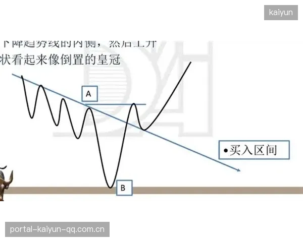 波尔中台反拉连下两分：从战术到战略的突破之路