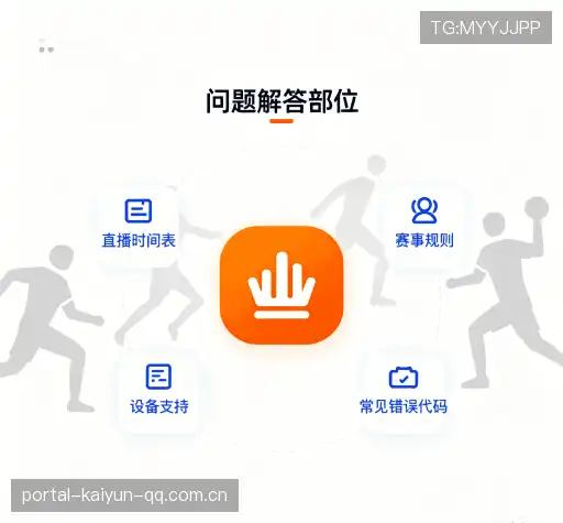问题解答坊